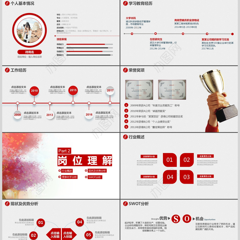 2019岗位竞聘报告动态PPT