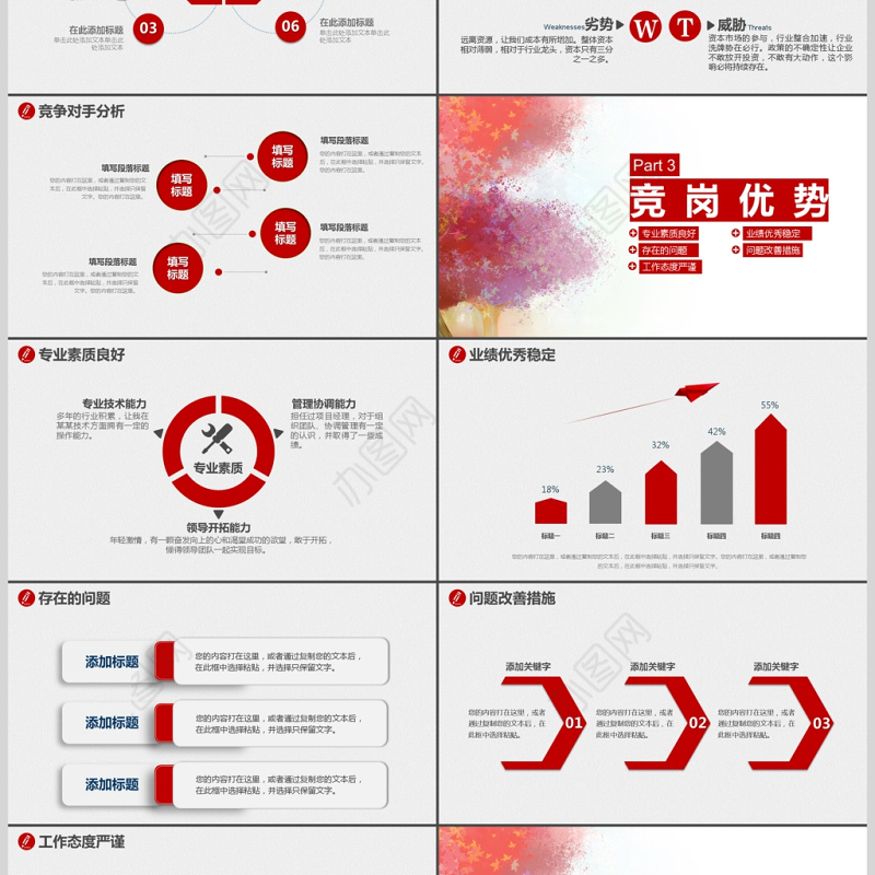 2019岗位竞聘报告动态PPT