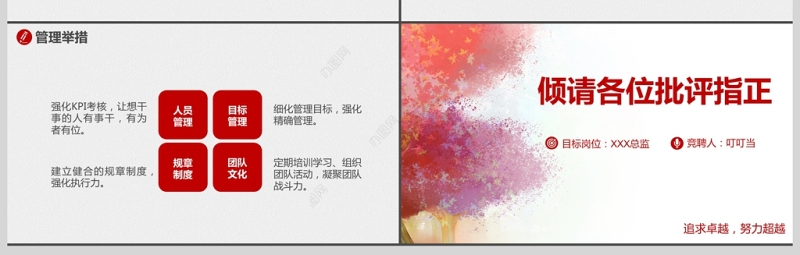 2019岗位竞聘报告动态PPT