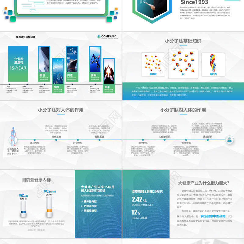 原创生物科技医疗医院医药商业计划书ppt模板-版权可商用