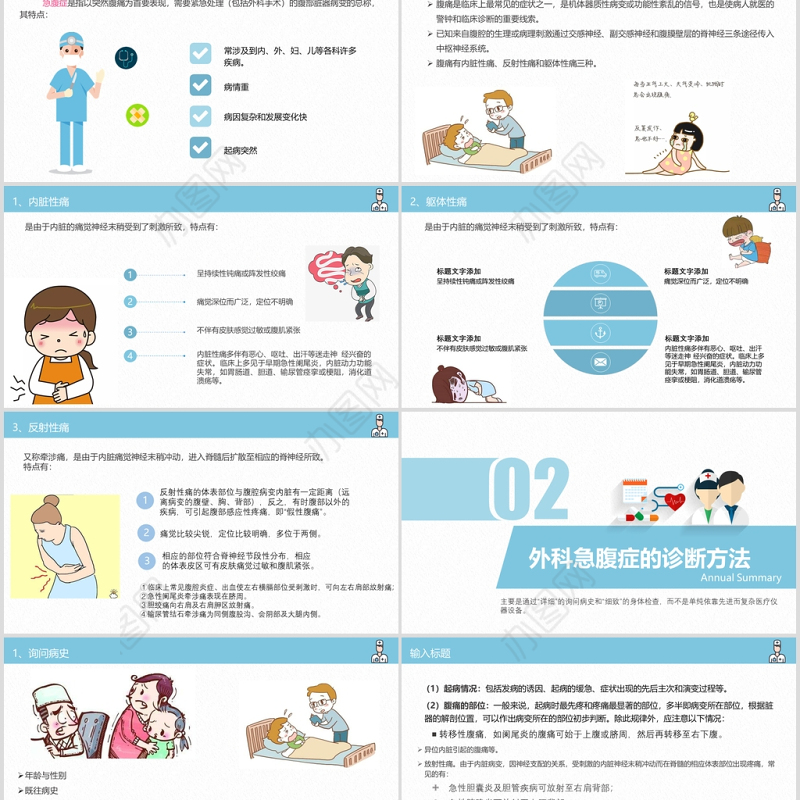 急腹症知识普及PPT
