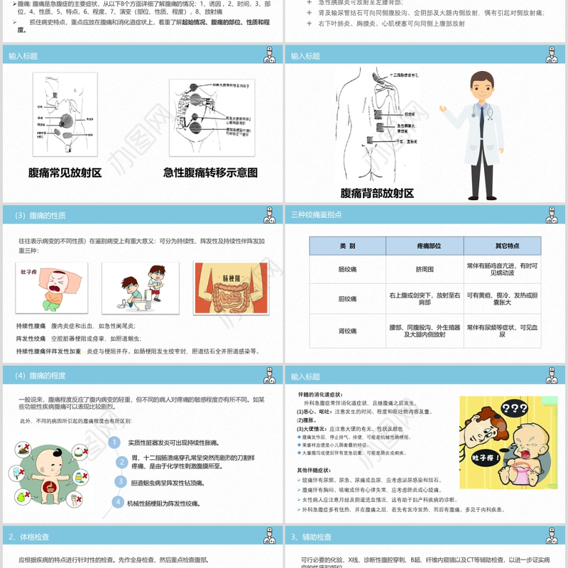 急腹症知识普及PPT