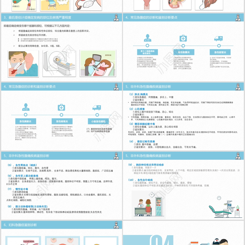 急腹症知识普及PPT