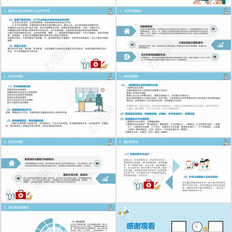 急腹症知识普及PPT