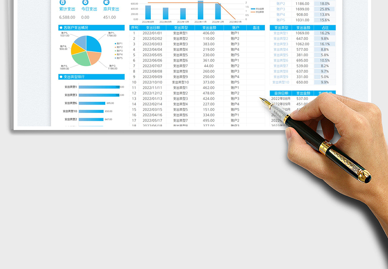 家庭支出明细统计表