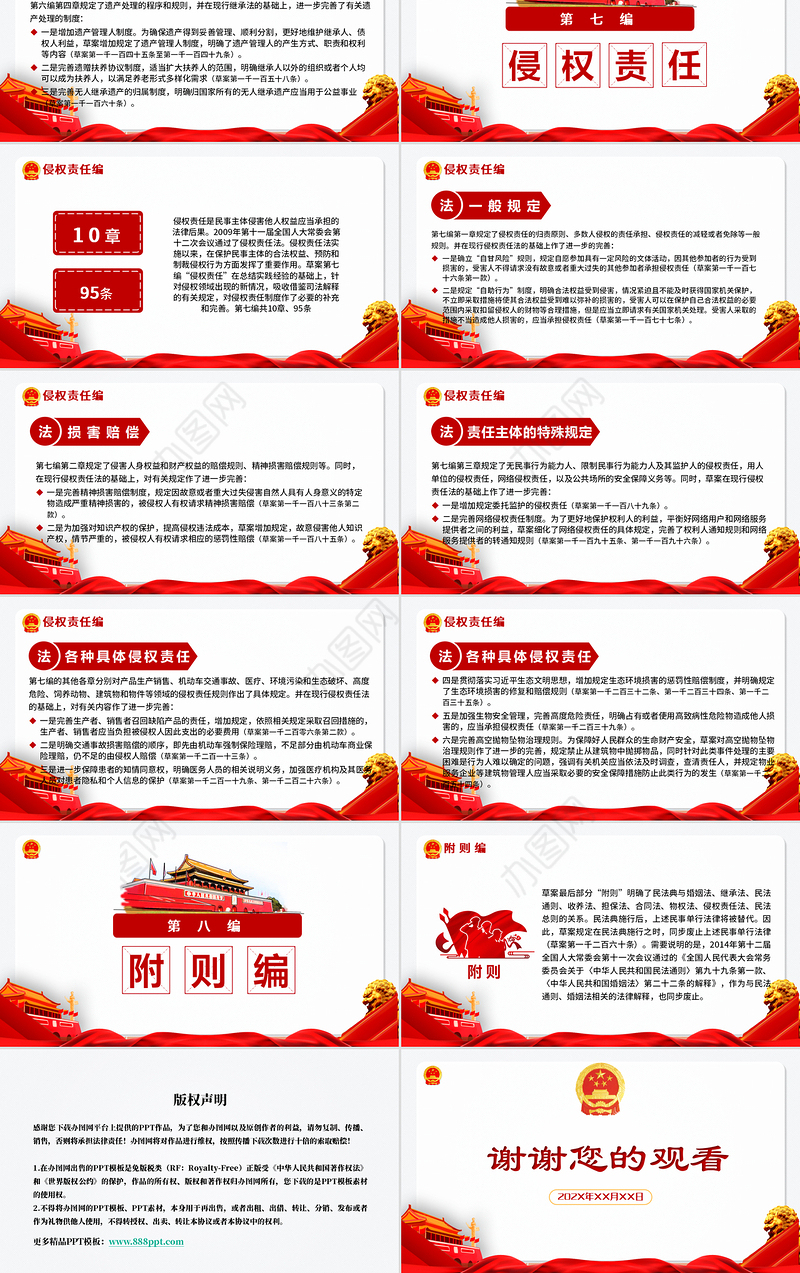 中华人民共和国民法典草案解读党课PPT