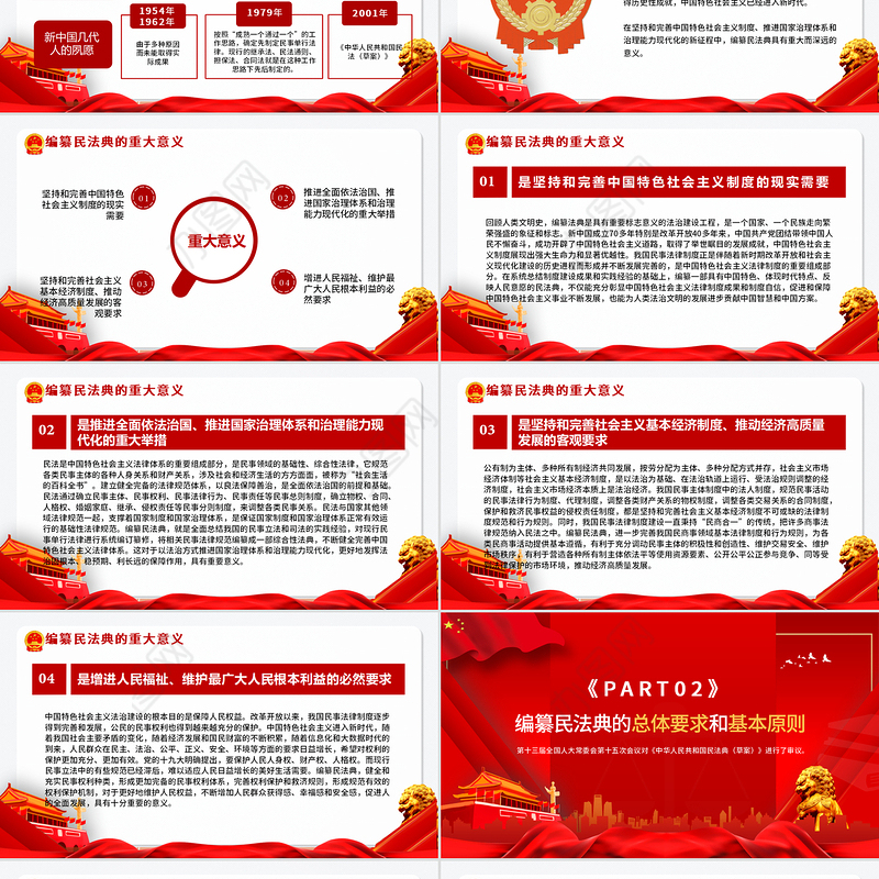 中华人民共和国民法典草案解读党课PPT