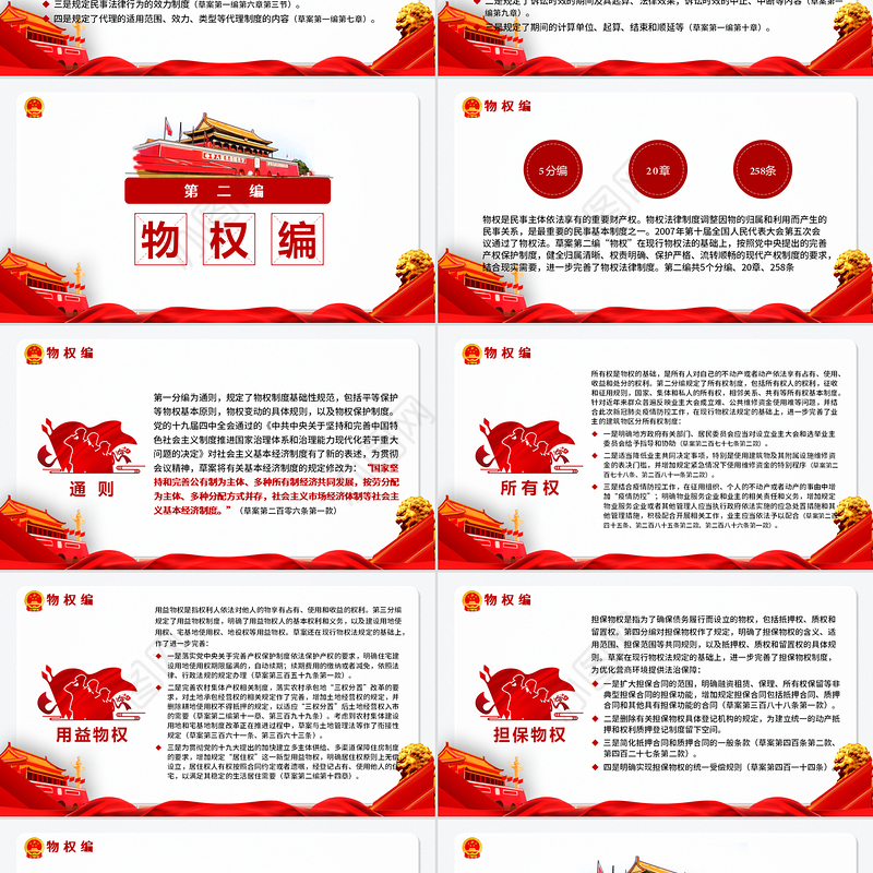 中华人民共和国民法典草案解读党课PPT