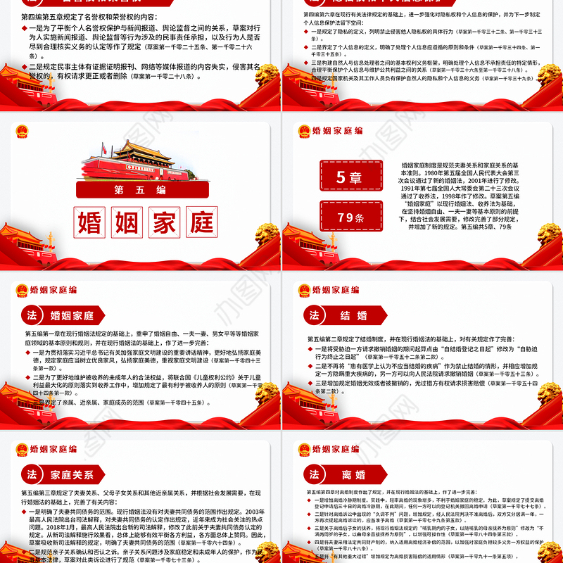 中华人民共和国民法典草案解读党课PPT