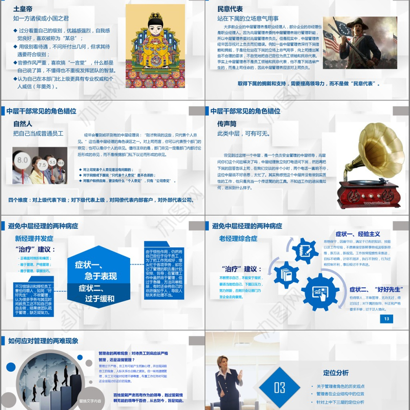 2017年高端蓝色商务管理PPT模板