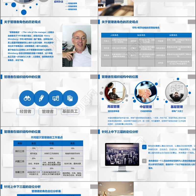 2017年高端蓝色商务管理PPT模板