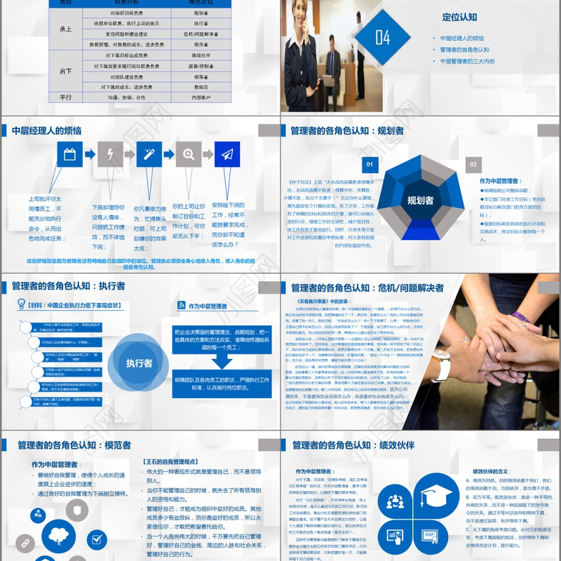 2017年高端蓝色商务管理PPT模板