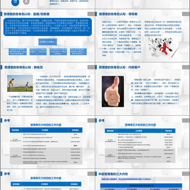 2017年高端蓝色商务管理PPT模板