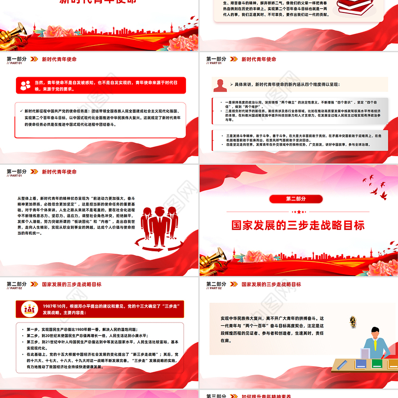 2025青年精神素养提升PPT主题党课