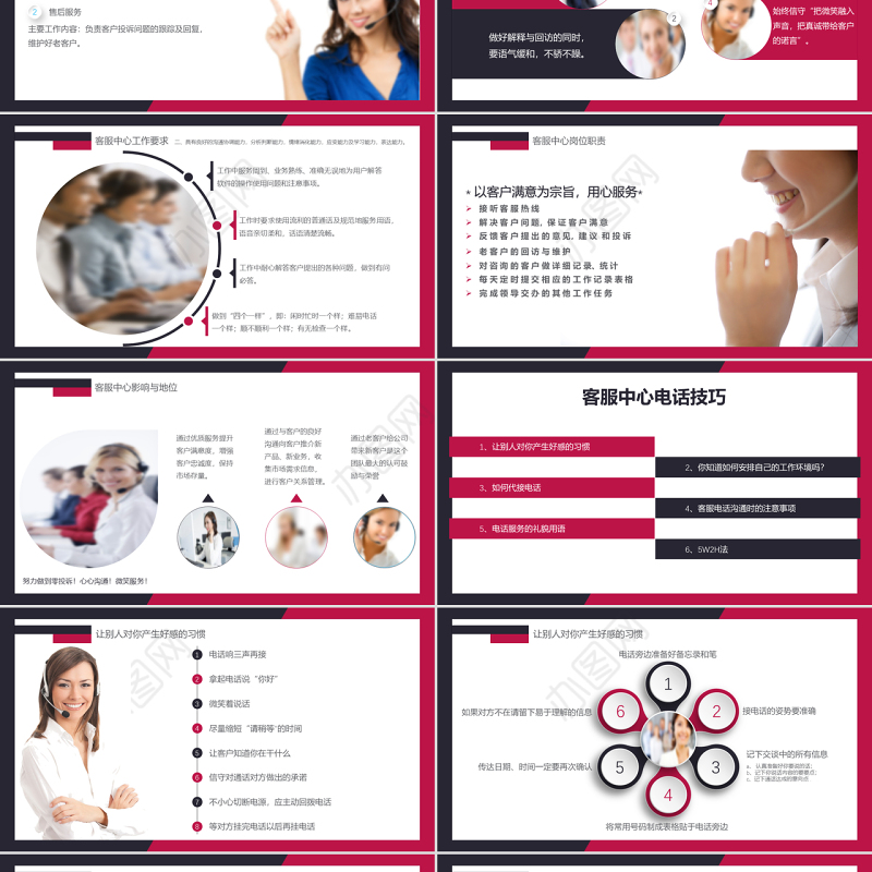 电话客服培训PPT模板