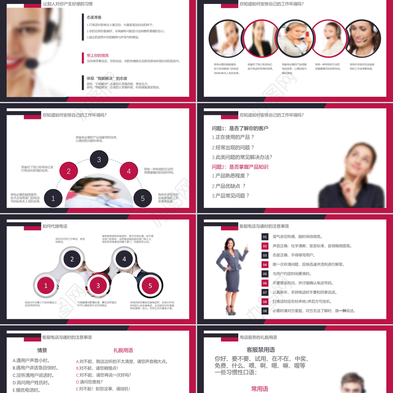 电话客服培训PPT模板