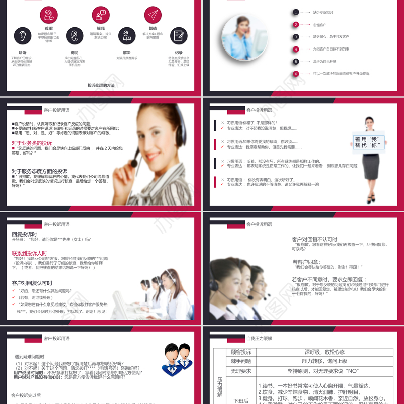 电话客服培训PPT模板