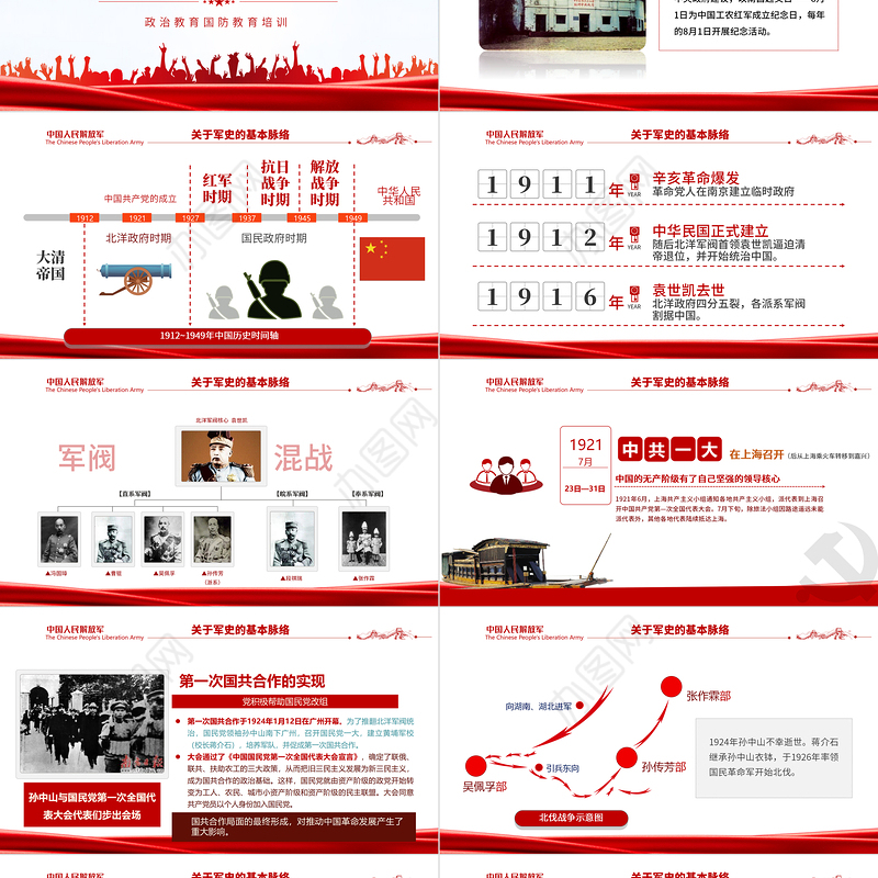 2021中国人民解放军发展简史PPT八一建军节主题政治教育国防教育培训专题党课课件