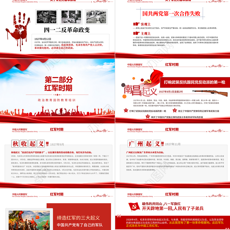 2021中国人民解放军发展简史PPT八一建军节主题政治教育国防教育培训专题党课课件