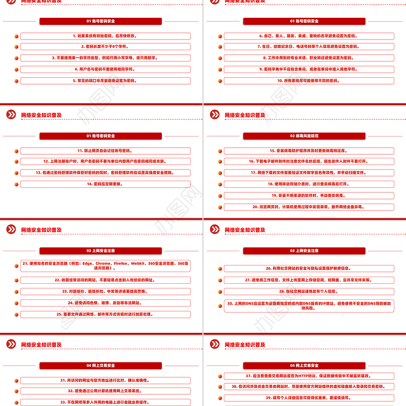 精美简洁网络安全知识PPT2024年国家网络安全宣传周科普