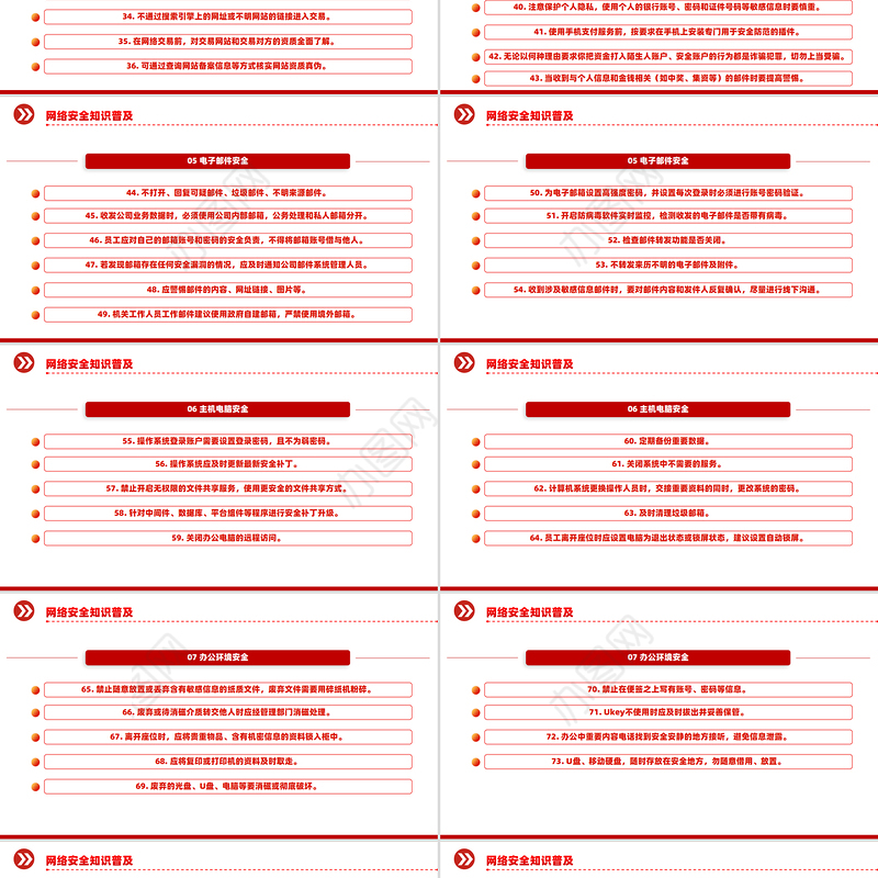 精美简洁网络安全知识PPT2024年国家网络安全宣传周科普
