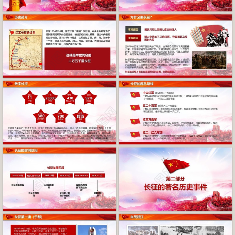 中国工农红军长征胜利82周年PPT模板