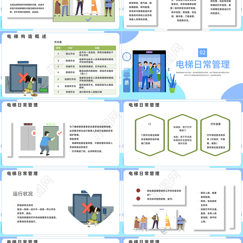 2022电梯安全培训PPT卡通插画风电梯安全知识培训课件模板