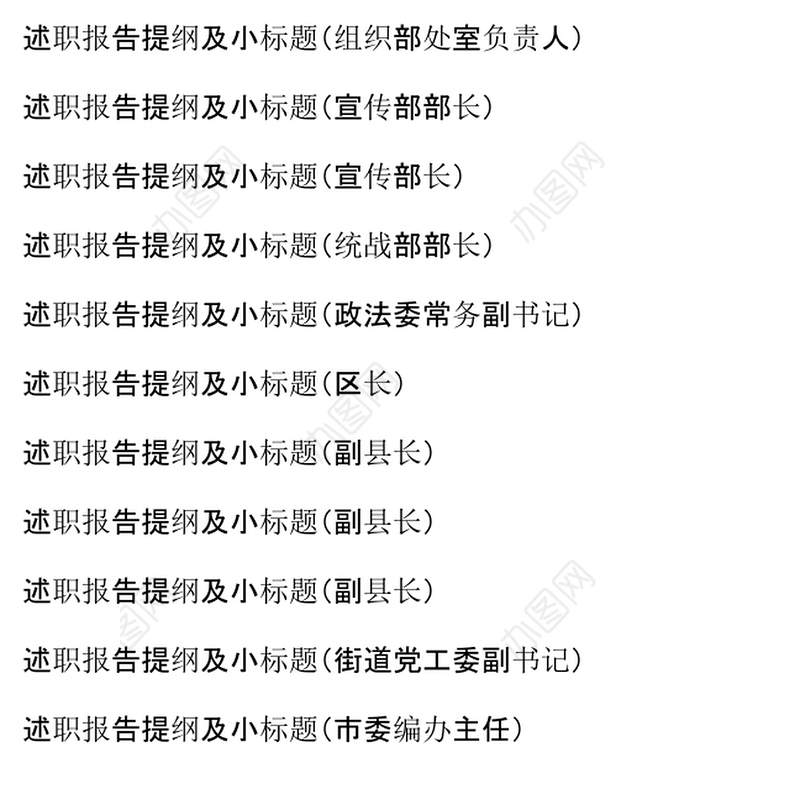 述职报告提纲及小标题处理摘编15篇