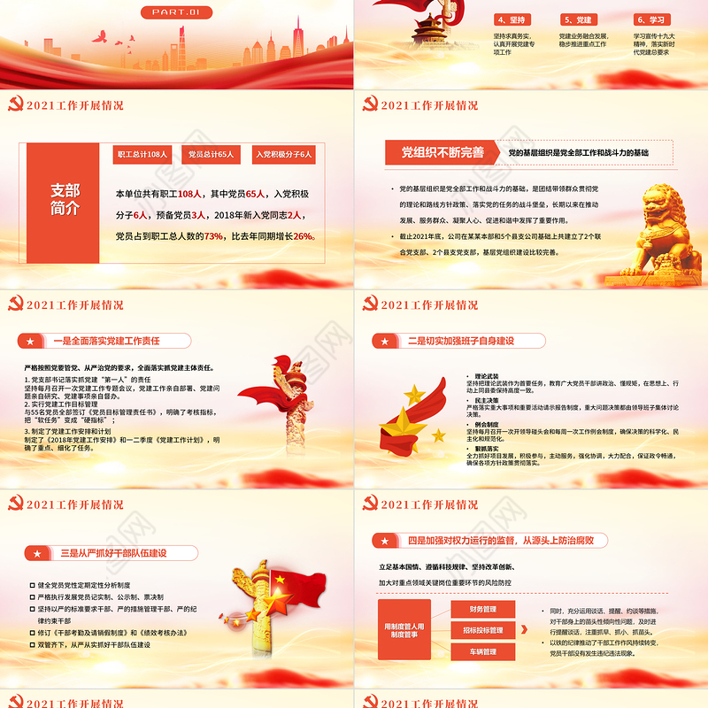 2022年党建工作总结计划PPT红色精品基层党委党支部工作总结年终总结专题课件