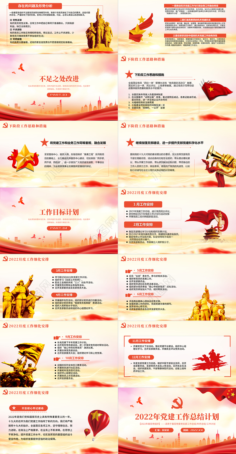 2022年党建工作总结计划PPT红色精品基层党委党支部工作总结年终总结专题课件