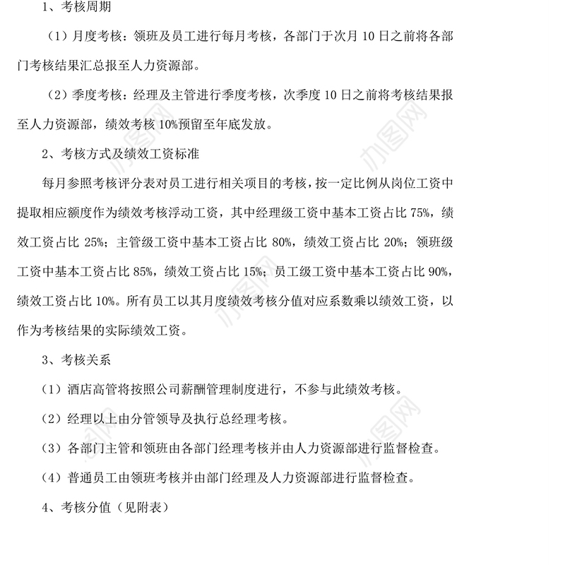 酒店员工绩效考核方案