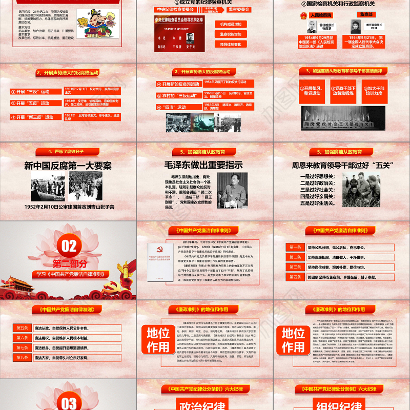 人民的名义反腐倡廉廉政主题学习教育PPT