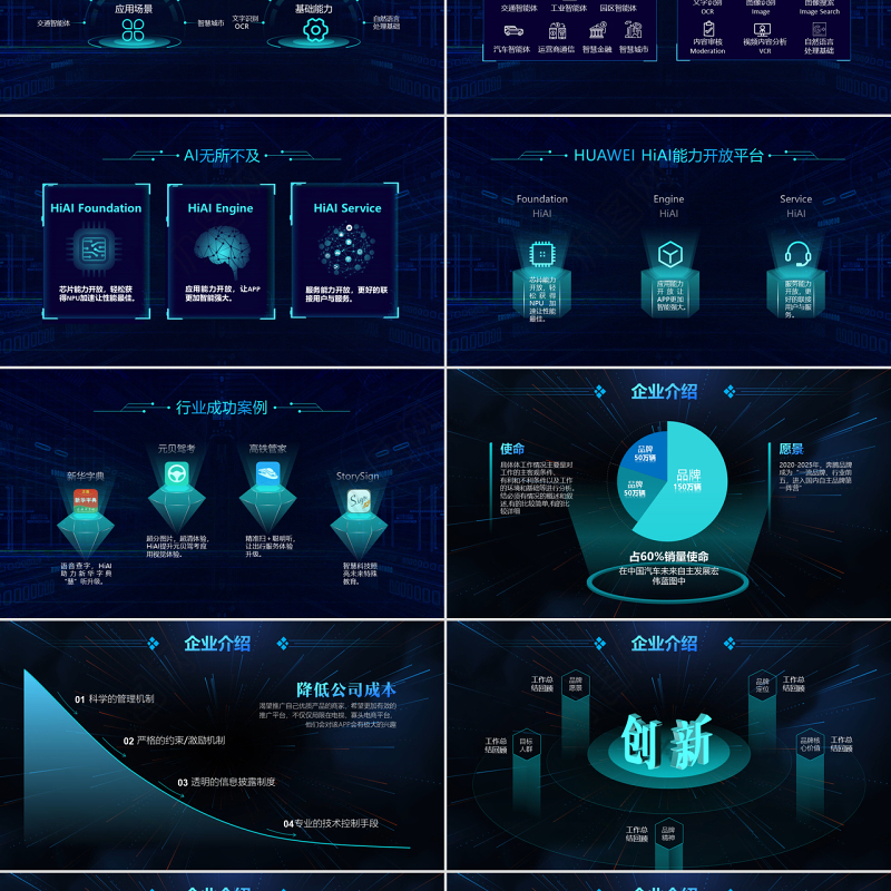 原创物联网AI人工智能云计算大数据简介-版权可商用
