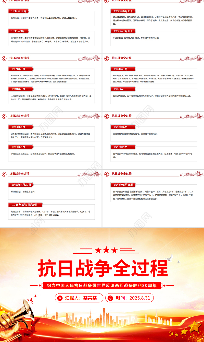简洁大气抗日战争全过程PPT纪念抗战胜利80周年课件下载