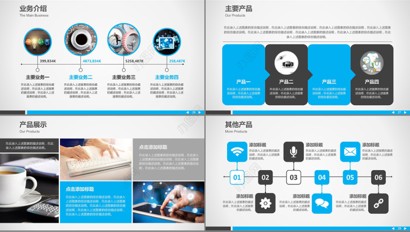 蓝色动感公司简介公司产品介绍PPT模板