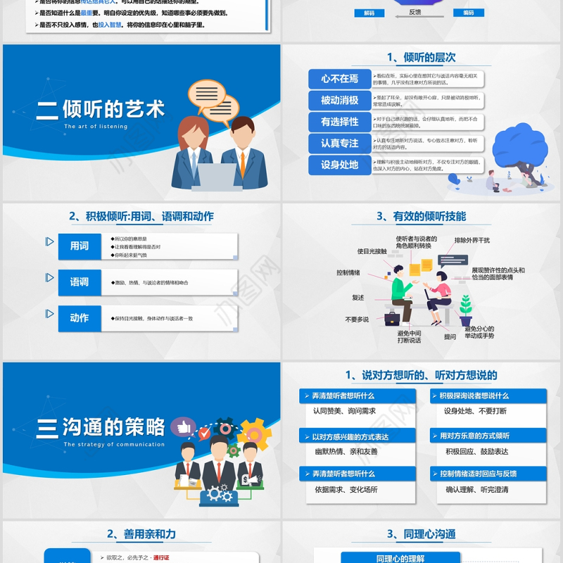蓝色简约大气高效沟通技巧ppt