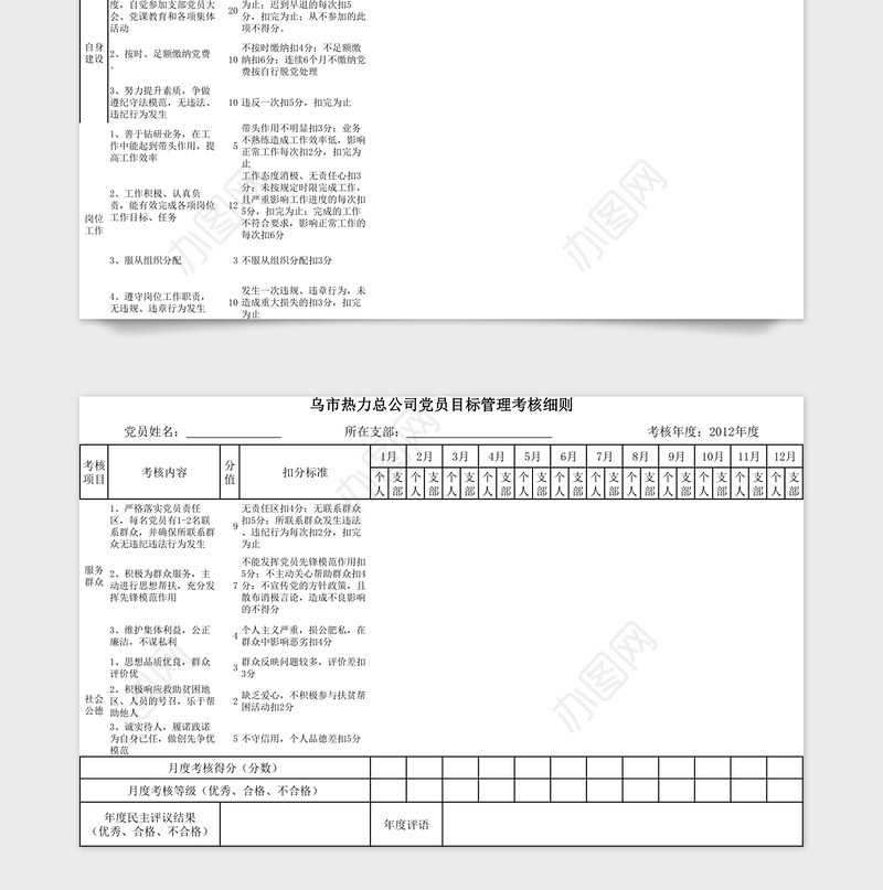 2021年党员月度考核表
