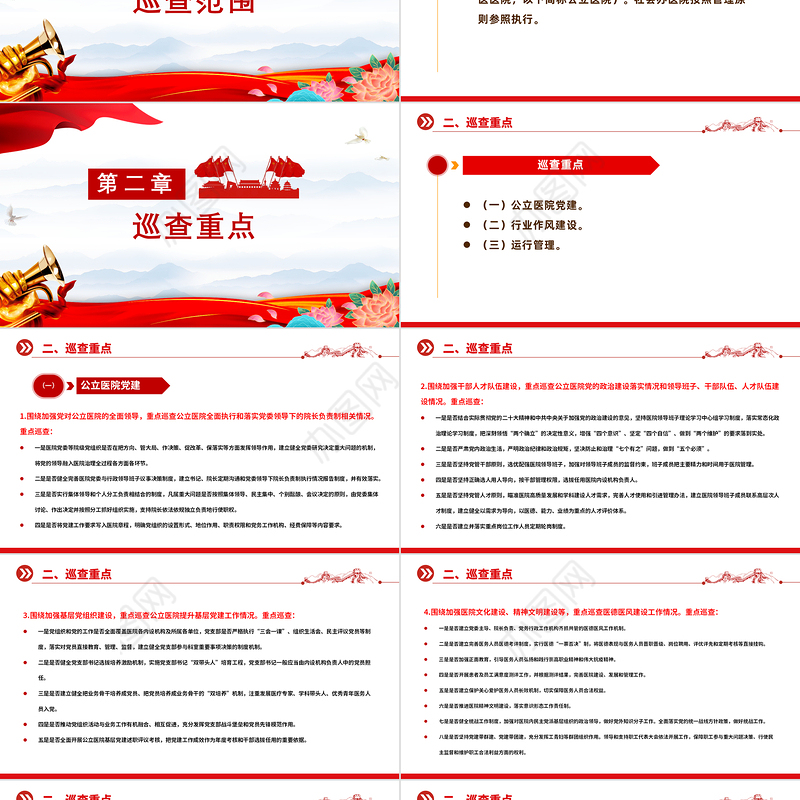 一文读懂大型医院巡查工作方案PPT大气简洁公立医院党建课件