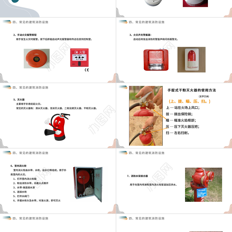 高层建筑物业消防安全知识培训PPT清新简约增强消防意识PPT