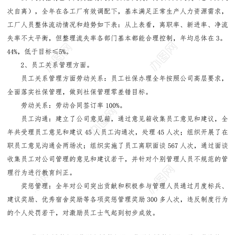 公司人事部门个人年终工作总结