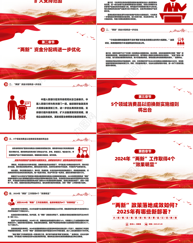 精美简洁两新政策落地成效和2025年最新部署PPT课件下载