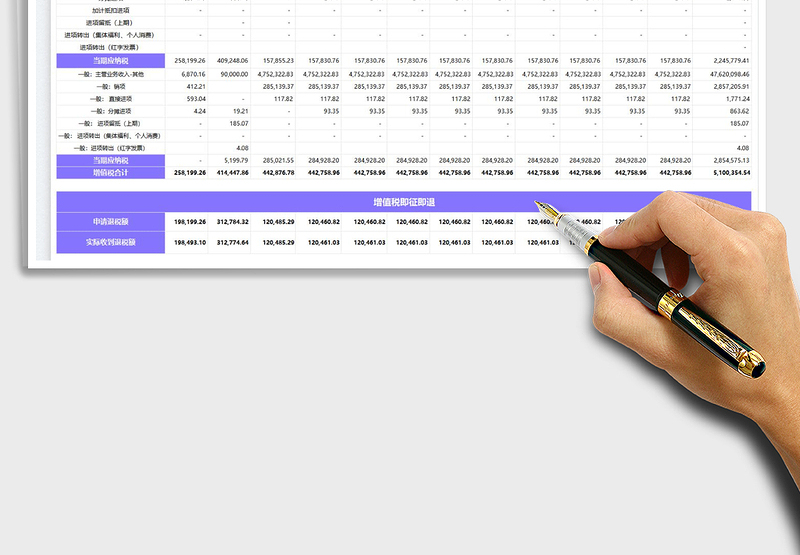 2021年增值税及其附加税费计提明细表（精简）免费下载
