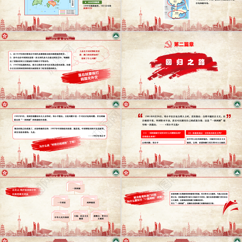 原创红色党政庆祝香港和澳门回归祖国22周年党政党课PPT模板