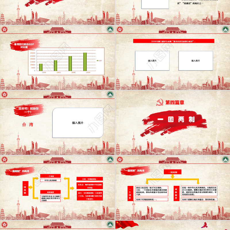 原创红色党政庆祝香港和澳门回归祖国22周年党政党课PPT模板