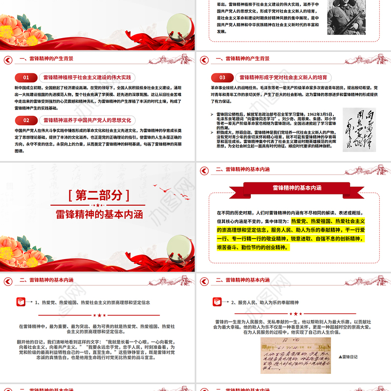 弘扬雷锋精神凝聚奋进力量PPT精美简洁红色精神党课课件