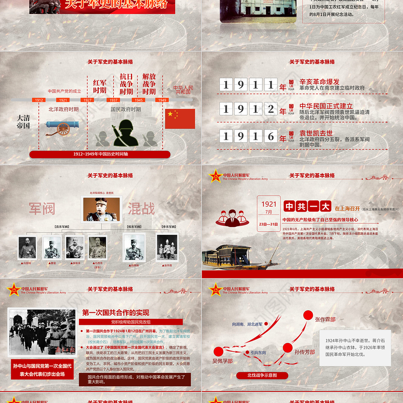 2020八一建军节中国人民解放军发展简史国防教育部队教育爱国主义教育PPT模板