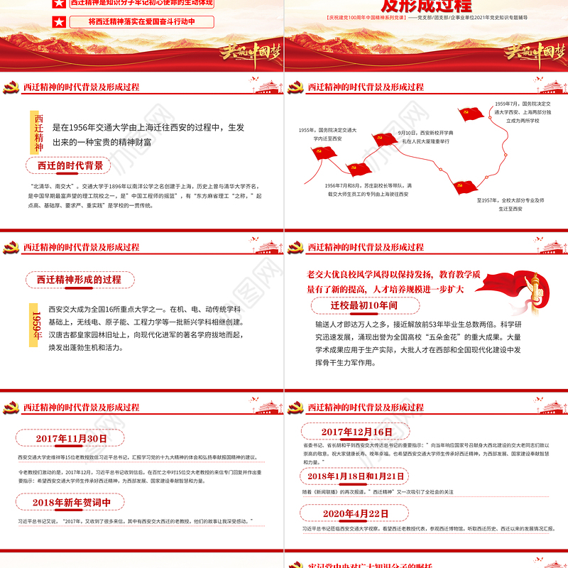 弘扬西迁精神矢志爱国奋斗PPT建党100周年中国精神谱系胸怀大局无私奉献弘扬传统艰苦创业党员教育党课
