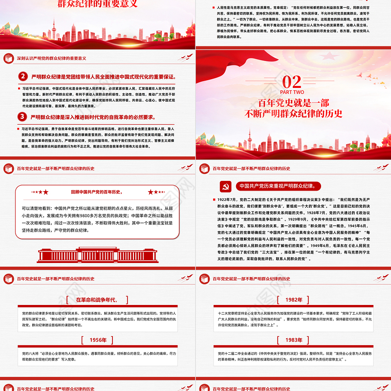 六大纪律党课之严守群众纪律走好党的群众路线PPT课件