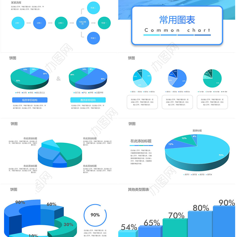 原创QC小组品管圈常用数据图表成果汇报ppt-版权可商用