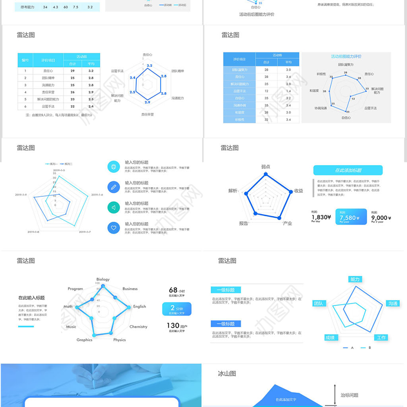 原创QC小组品管圈常用数据图表成果汇报ppt-版权可商用